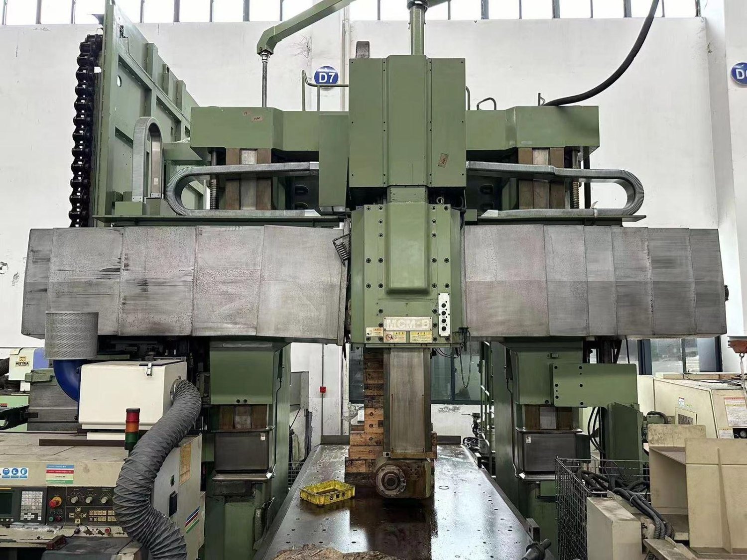 Okuma - MCM-B