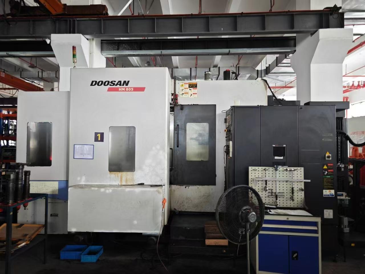 Horizontal machining center